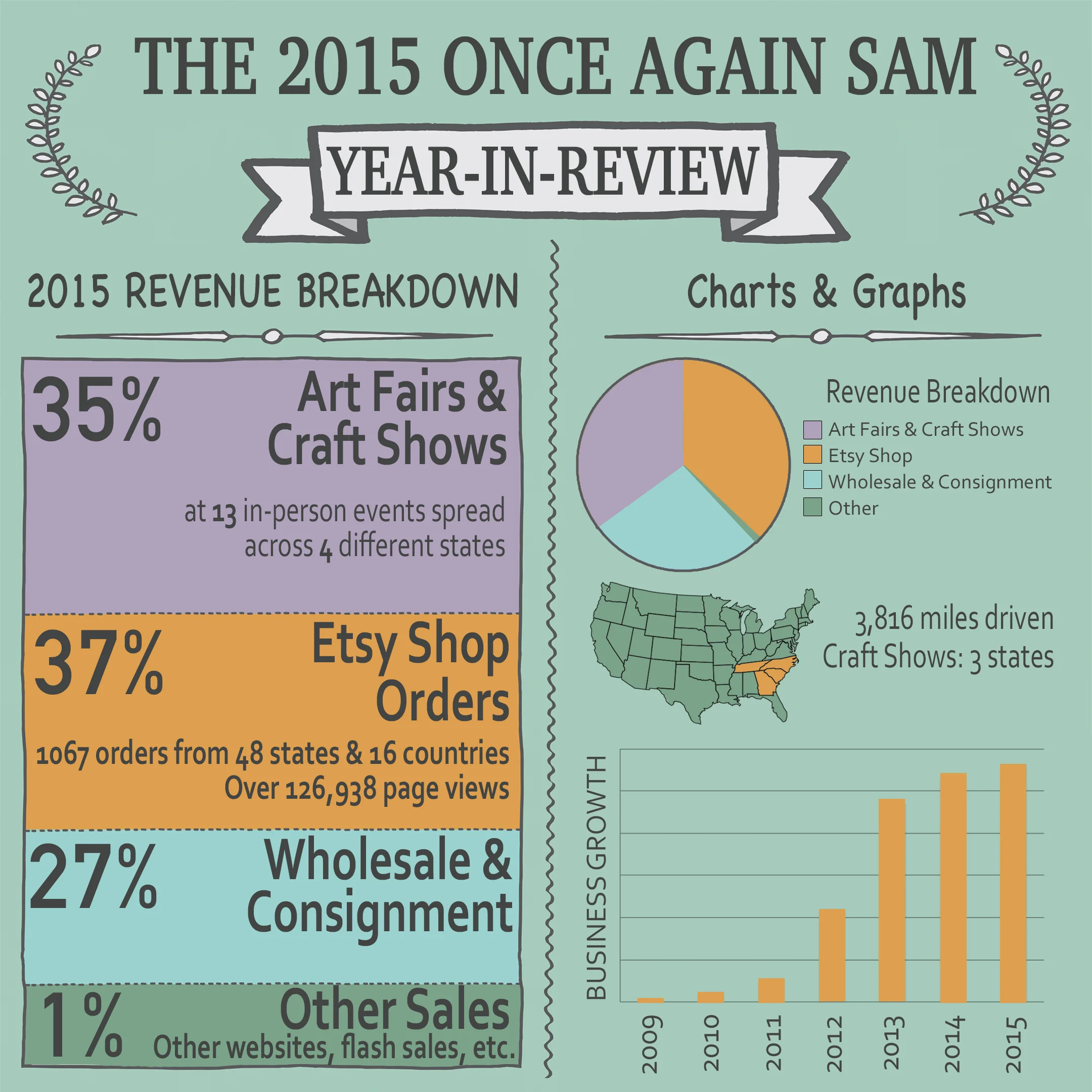 2015 Graphic.jpg