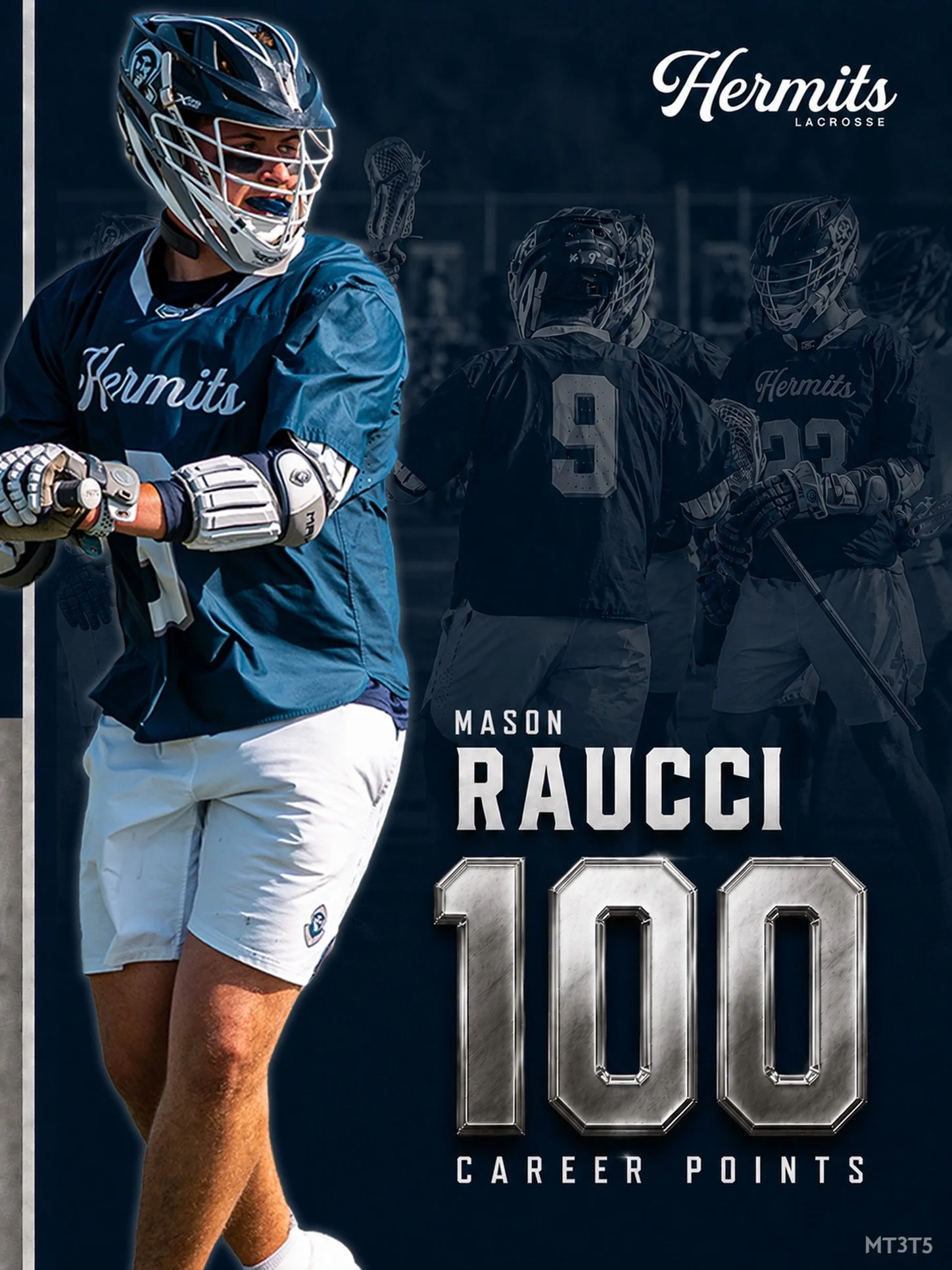 🎯 𝟣𝟢𝟢 𝒫𝑜𝒾𝓃𝓉 𝒞𝓁𝓊𝒷

Mason Raucci&rsquo;s second assist vs. Pope John secured his spot as the 23rd player in program history to reach 100 points (Currently 69G, 32A), and just the 12th to do so since going to an independent schedule in 2012