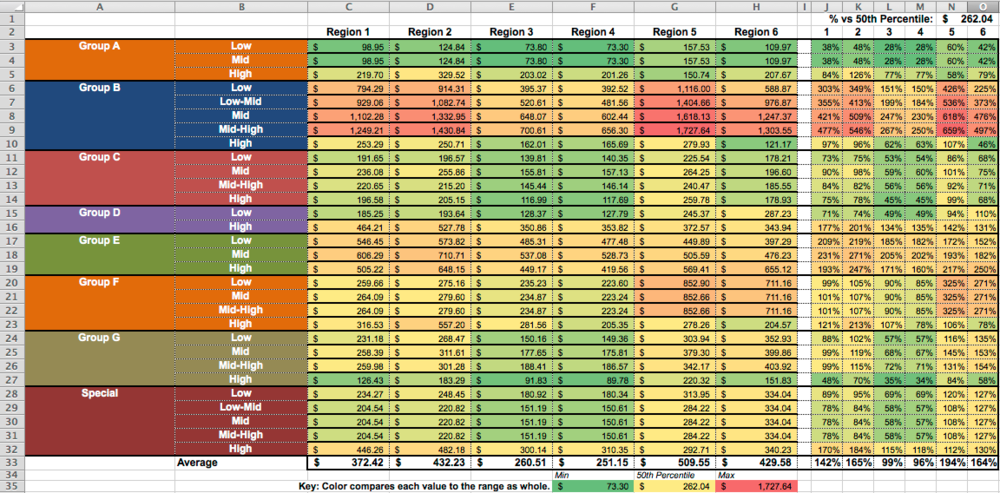 Heatmap_A.png