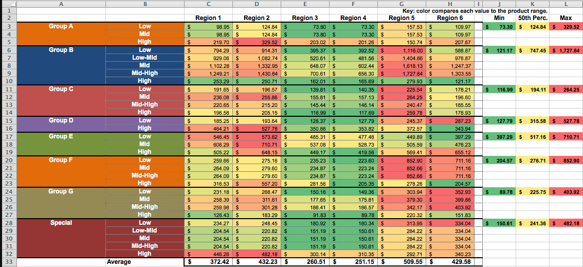 Heatmap_B.png