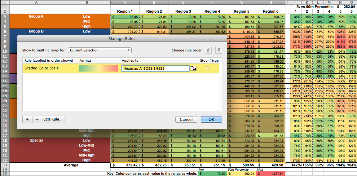 Heatmap_A_Rules.png