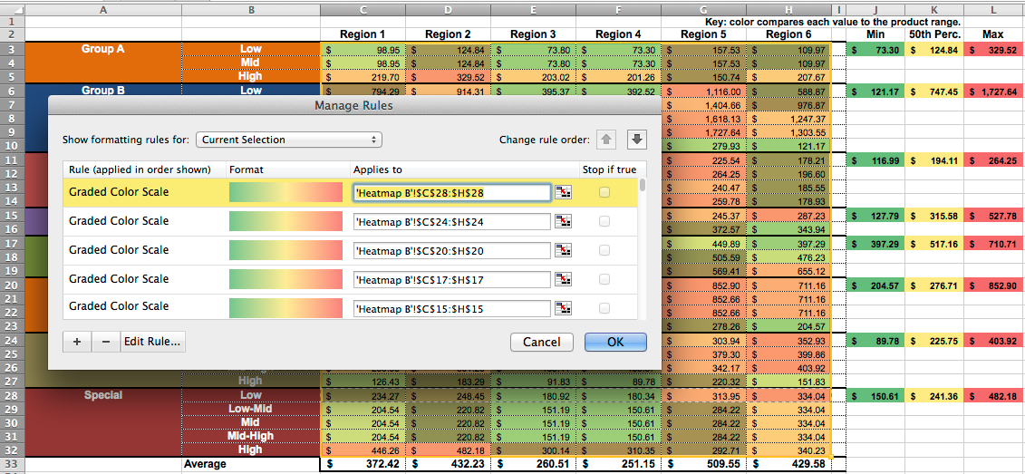 Heatmap_B_Rules.png