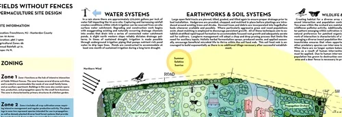 Join us this weekend for a talk on Permaculture Design at NOFA NJ's Open House Event