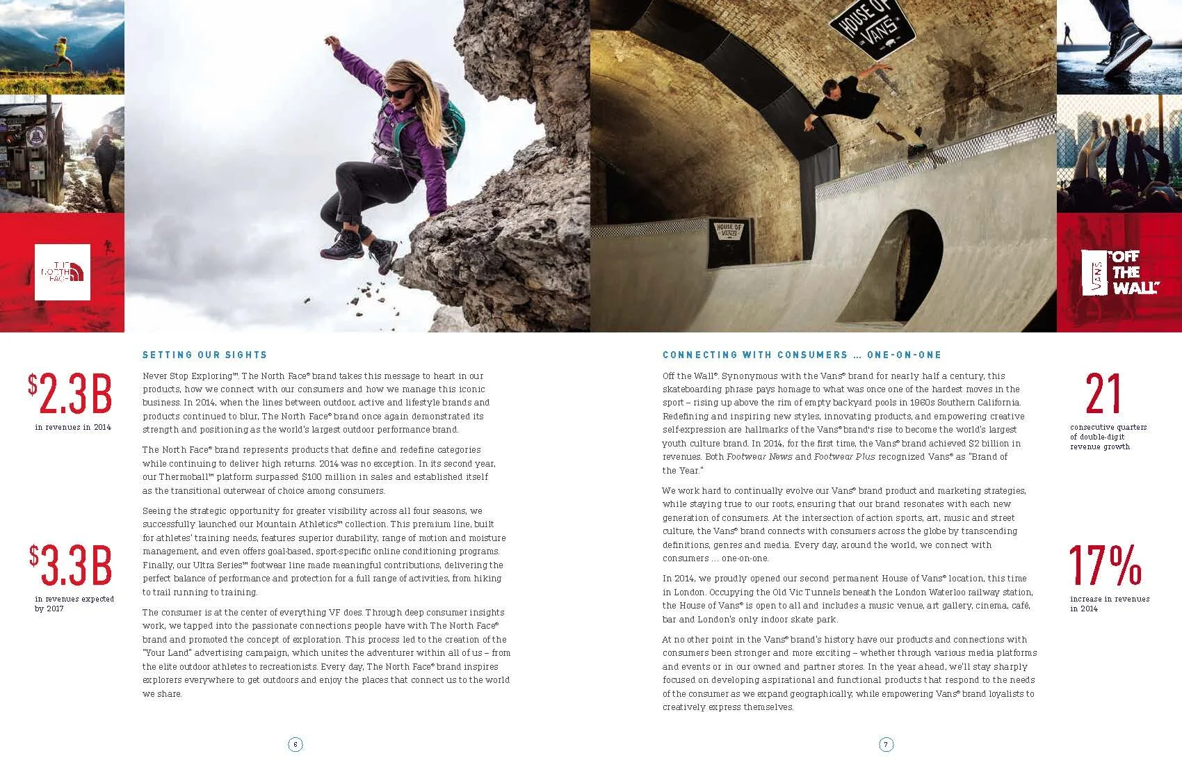 VF_AnnualReport_2.jpg