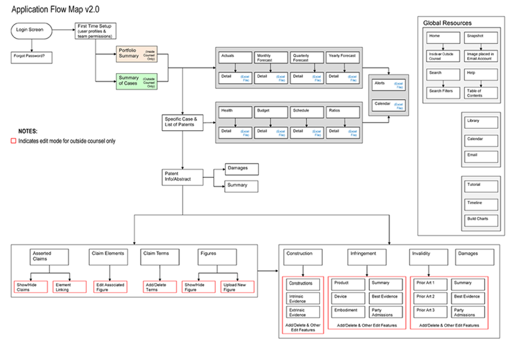 Application Flow Map.png
