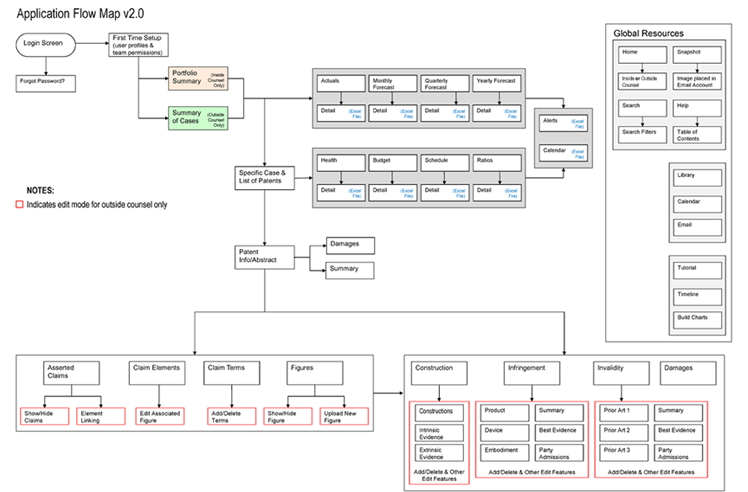 Application Flow Map.png
