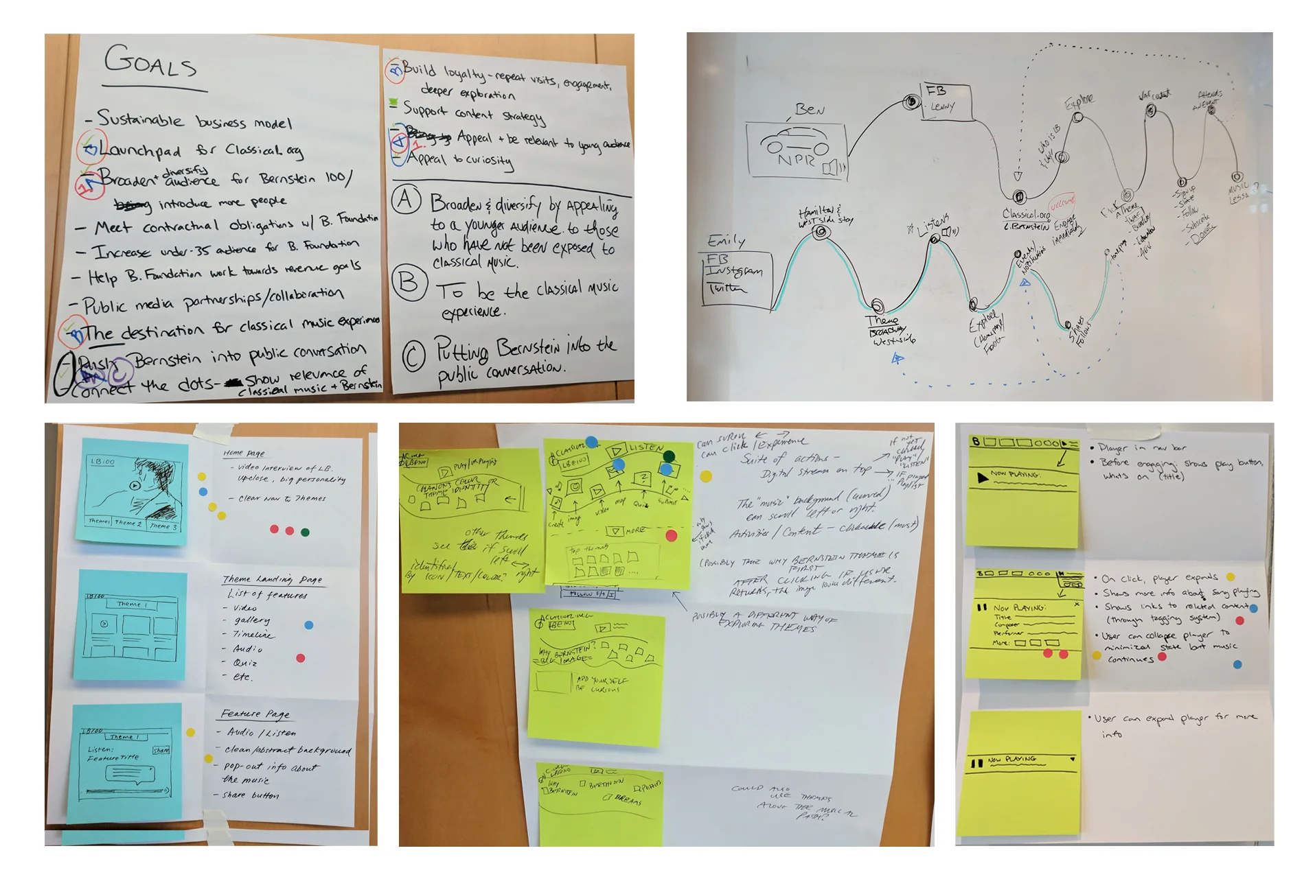  Design Sprint 