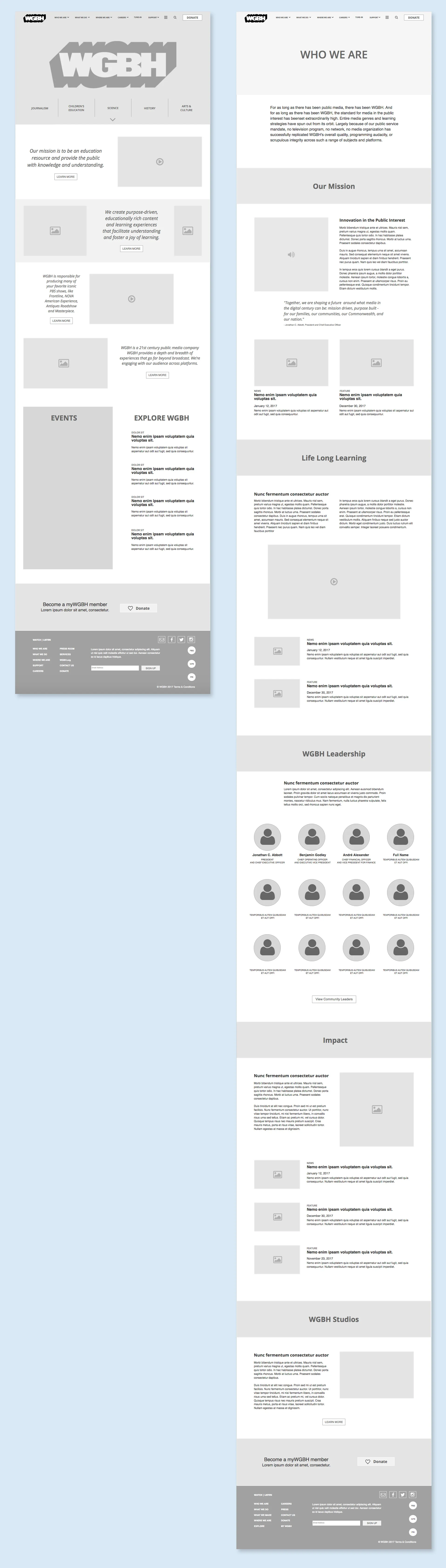 Foundation Wireframes.jpg