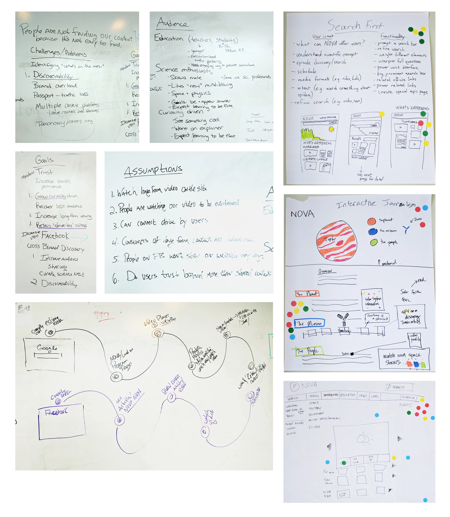 NOVA Design Sprint.jpg