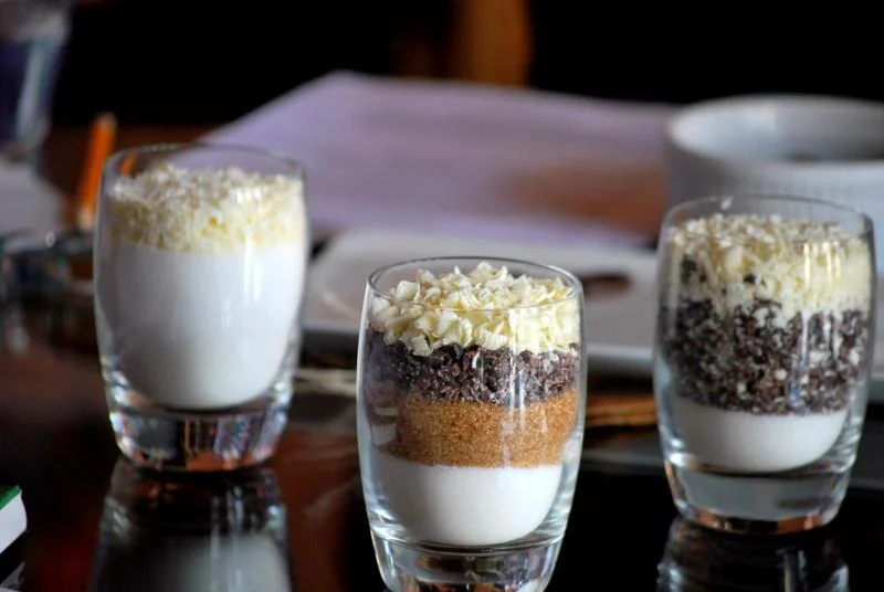 Dallas Chocolate Classes