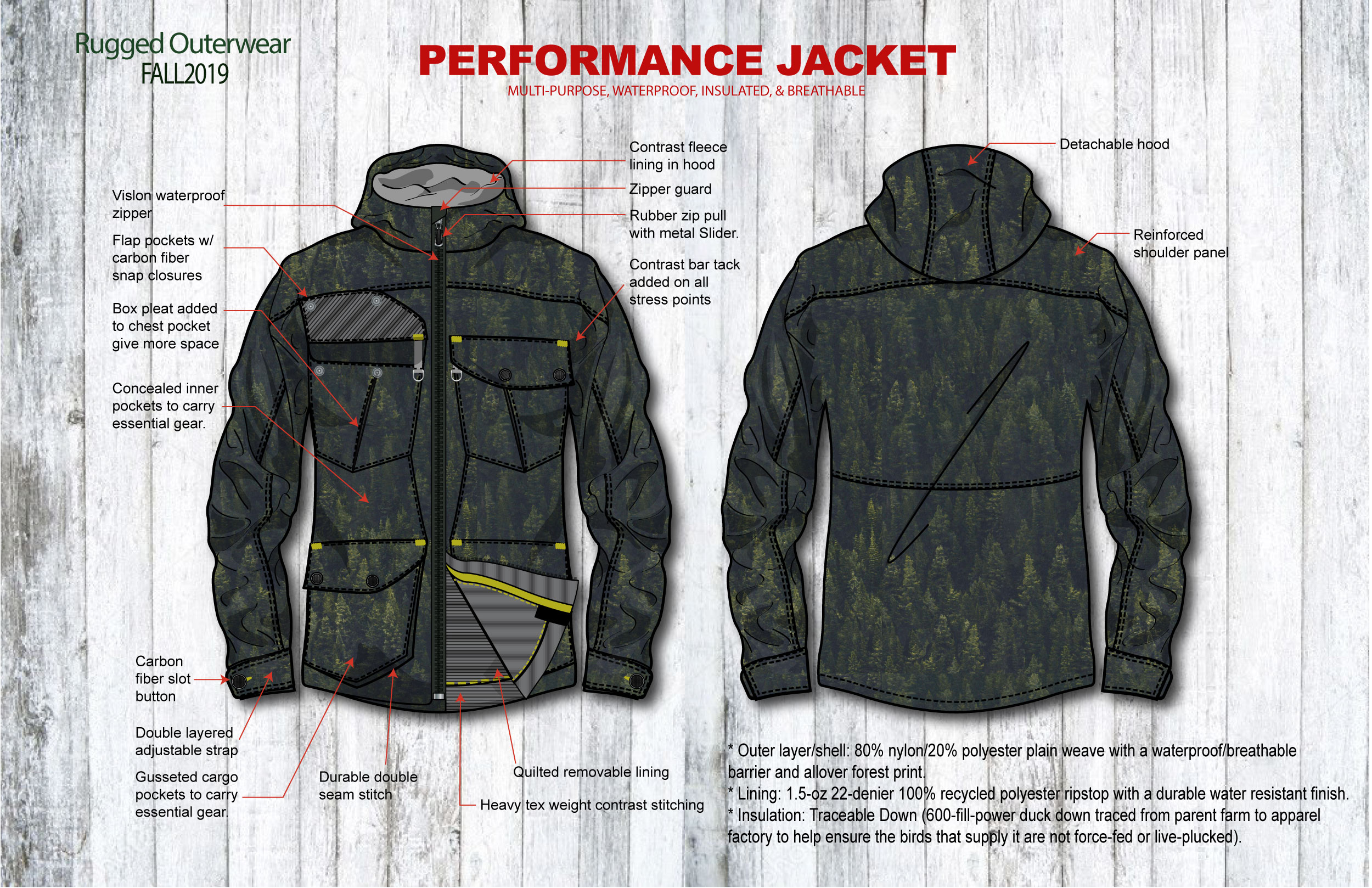 Outerwear-1.jpg