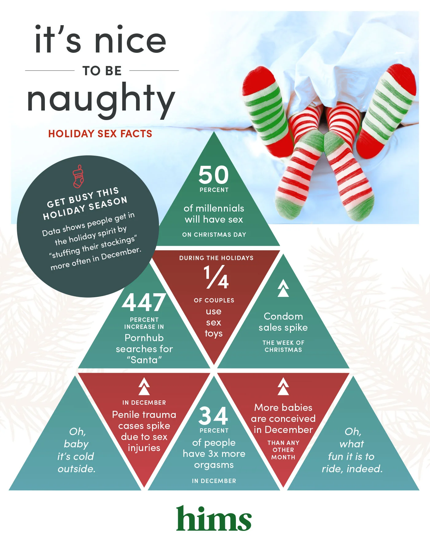 Hims_christmasfacts_final_v02@2x.jpg