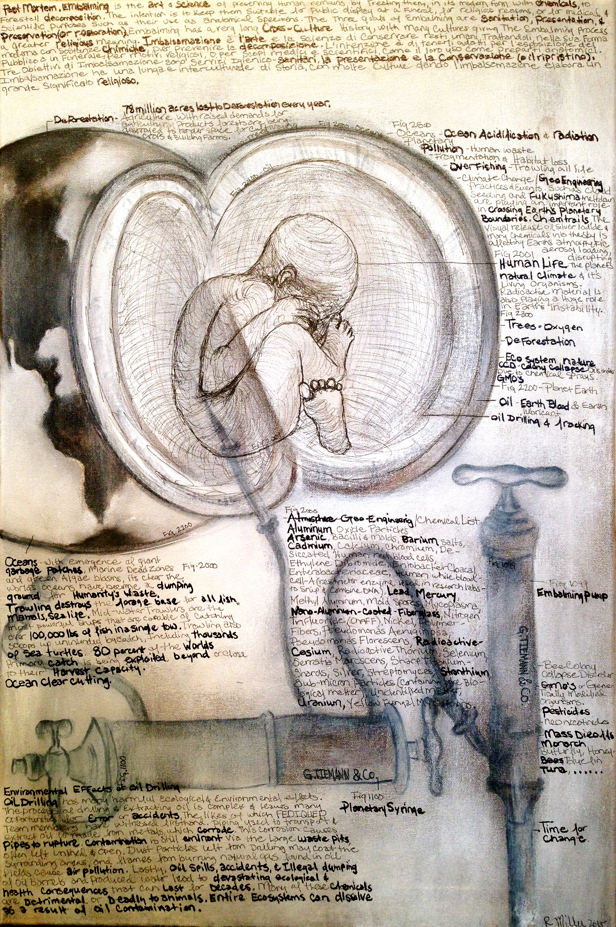 Earth Embalming, 2015 ~ I know this is not the most uplifting piece I have done, but I do believe art should reflect important events and for me, there is nothing more important than the health of the planet/eco-system. This piece, obviously partially inspired by Da Vinci’s study on human anatomy journals, is my “modern day” version. It reflects my feelings on what is happening to the planet as well as lists scientific facts regarding huge issues such as Deforestation, Over fishing/pollution/Fukushima radiation and acidification of our worlds Oceans, Geo-Engineering/spraying chemicals into our atmosphere dangerously playing with our earths natural atmosphere with unknown consequences. GMO or Genetically Modified Organisms are changing the natural DNA of organics and our perfect natural world, this also with unknown consequence. Fracking/Oil Drilling, the unbelievable devastating effects of pollution on nature/wildlife/air & water. All I know is to find a way to express all of this in one piece of art was difficult but very important. As I get older, I think of the planet we are leaving for generations to come. It’s all a bit hard to look at so some choose not to. It is too important not to. The clean energies to power this world exist, Wind, Solar, & Hydro. I hope I see it happen in my lifetime because you can’t eat or drink money. R.Miller Mixed Media on canvas