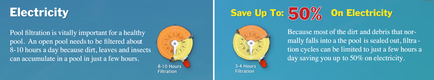 Safety-Cover-Electricity-Savings.png