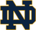 NOTRE DAME UNIVERSITY Patrick Ghattas Angela Vincent Valerie Providenza Adam Ertur Mariel Zagunis Bill Thanhouser Eileen Hassett Sarah Borrmann Avery Zuck Lian Osier Kevin Hassett Tara Hassett Ben Scholl