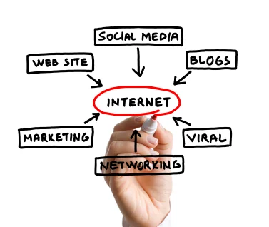 online-presence2.jpg