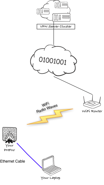 Wireless2.png