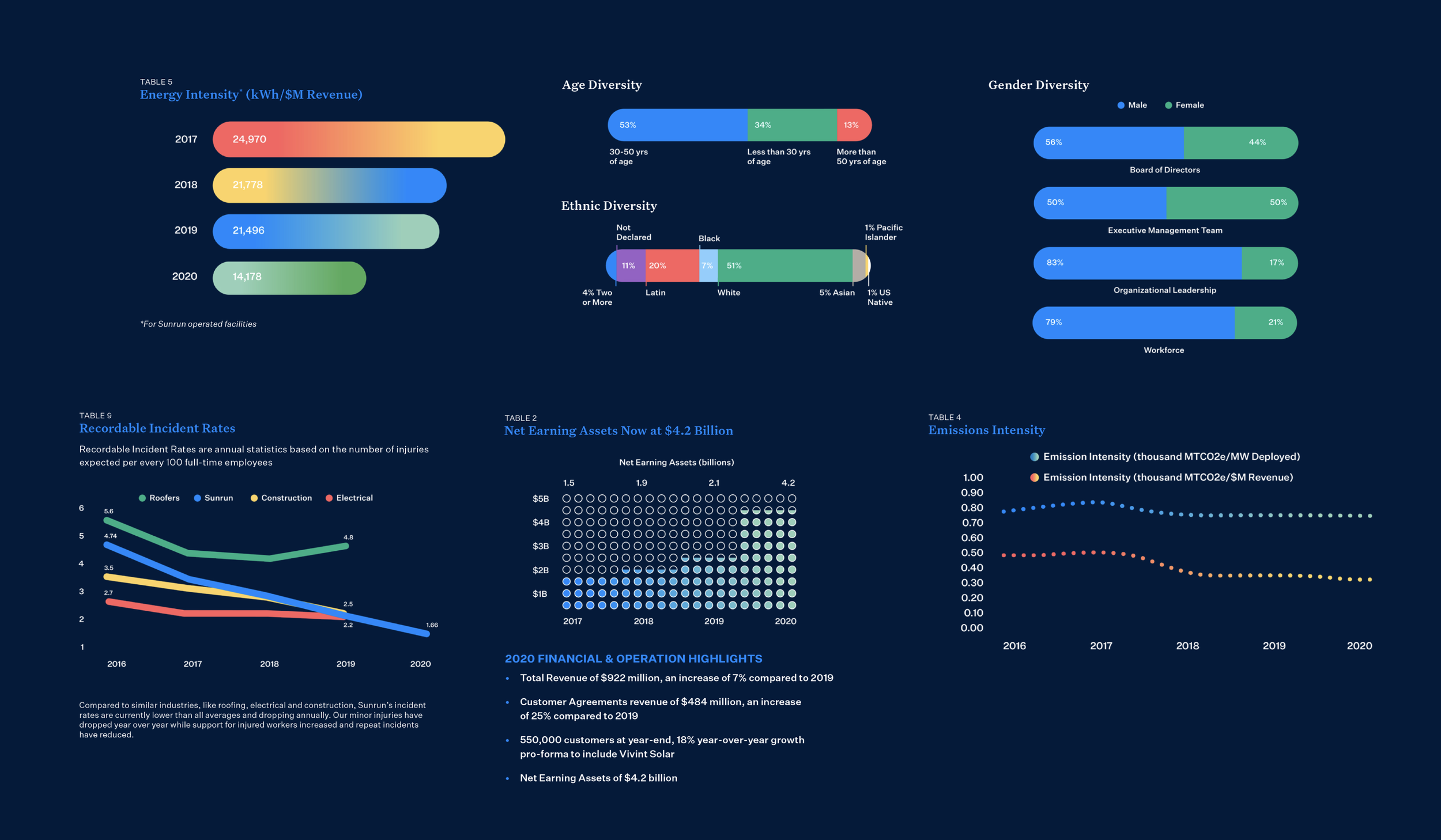 Screenshot 2025-02-18 at 1.54.20 PM.png