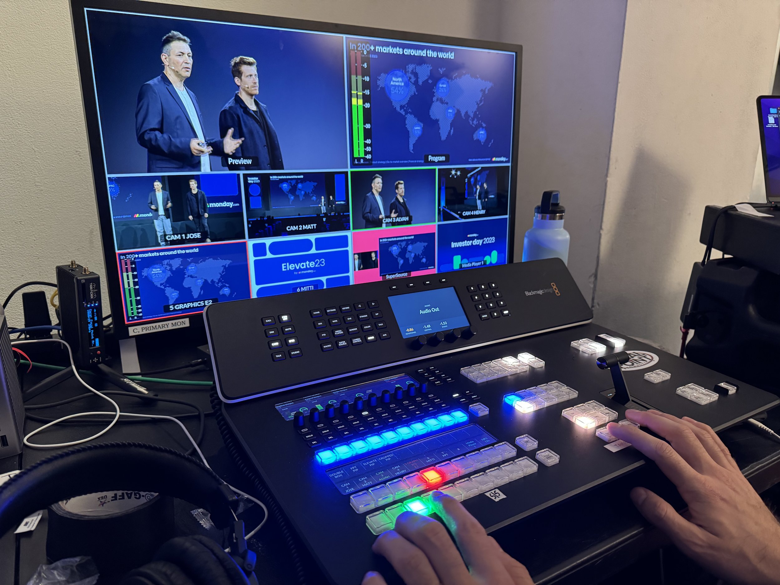 Live-streaming for Monday.com in NYC