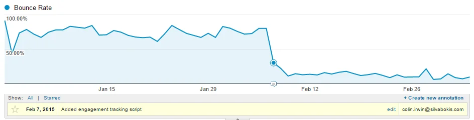 Using Google Analytics to Measure Visitor Engagement in Squarespace websites