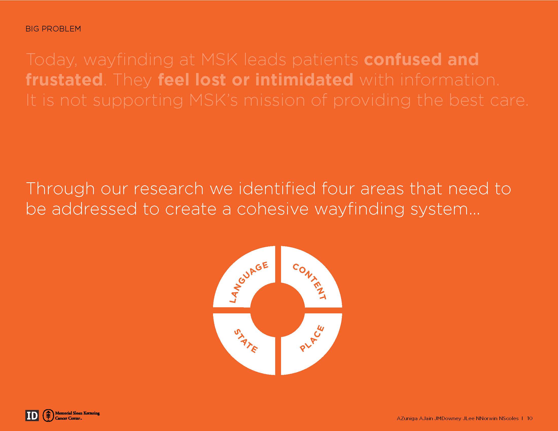 MSK Wayfinding Final Pres_V4_Page_11.jpg