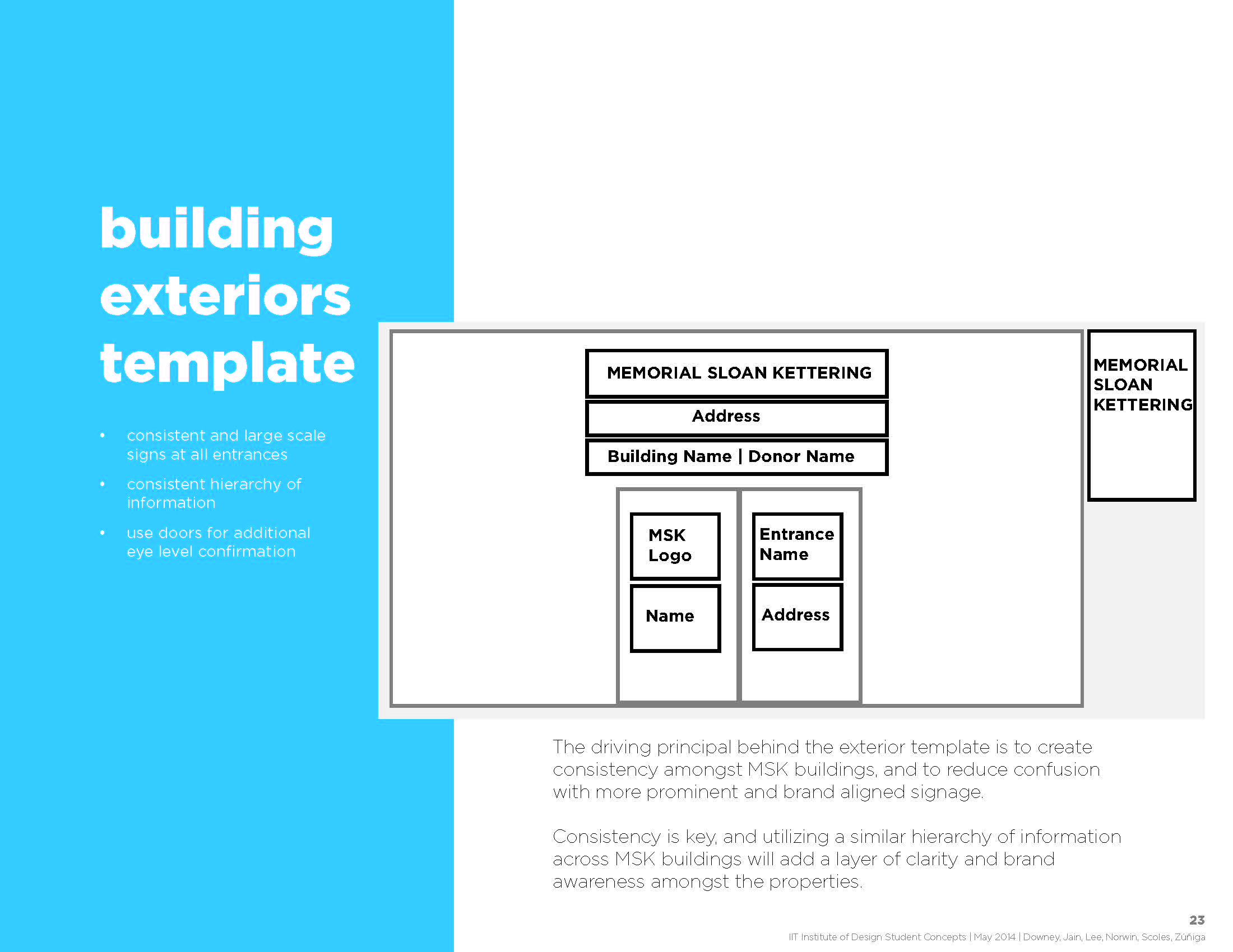 msk wayfinding guide final_Page_23.jpg