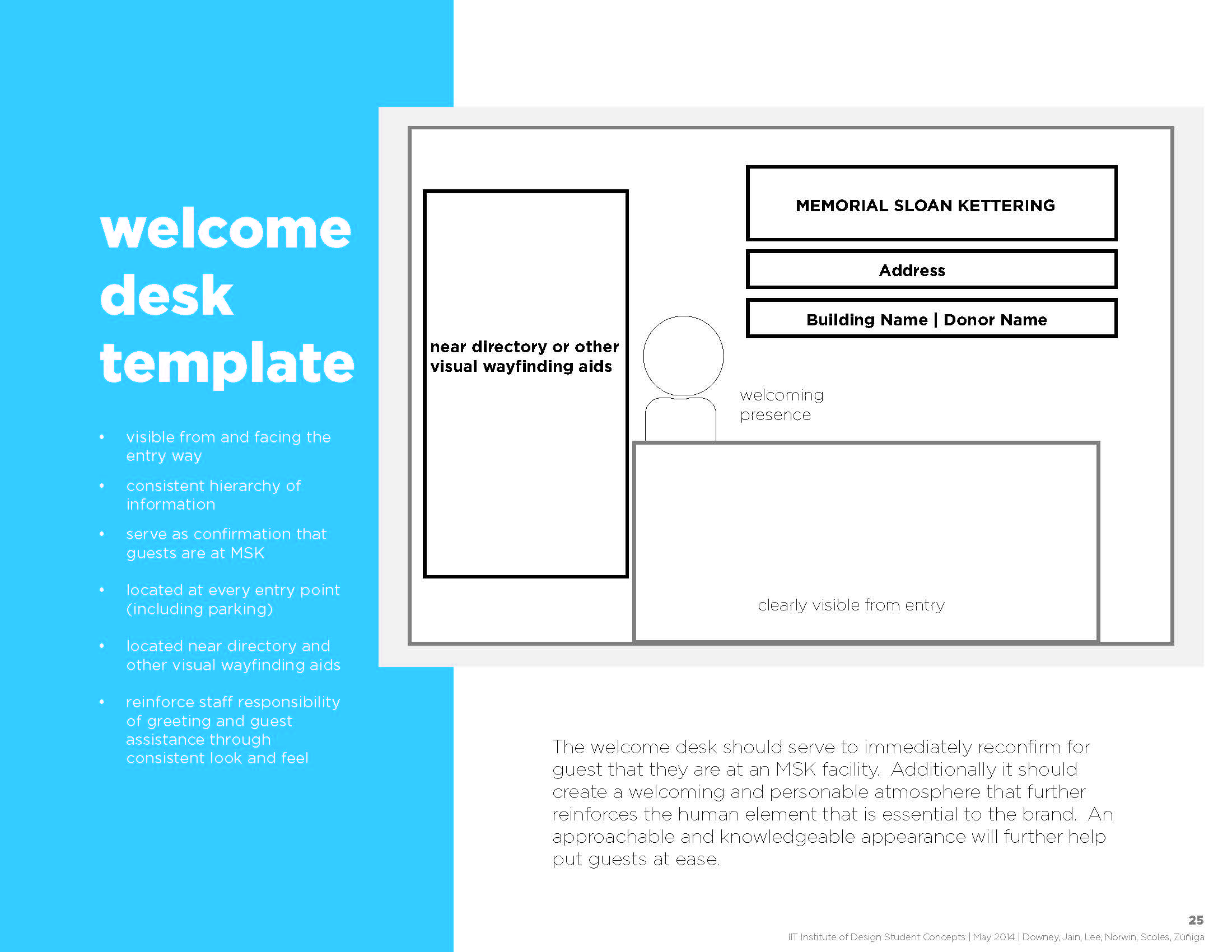 msk wayfinding guide final_Page_25.jpg