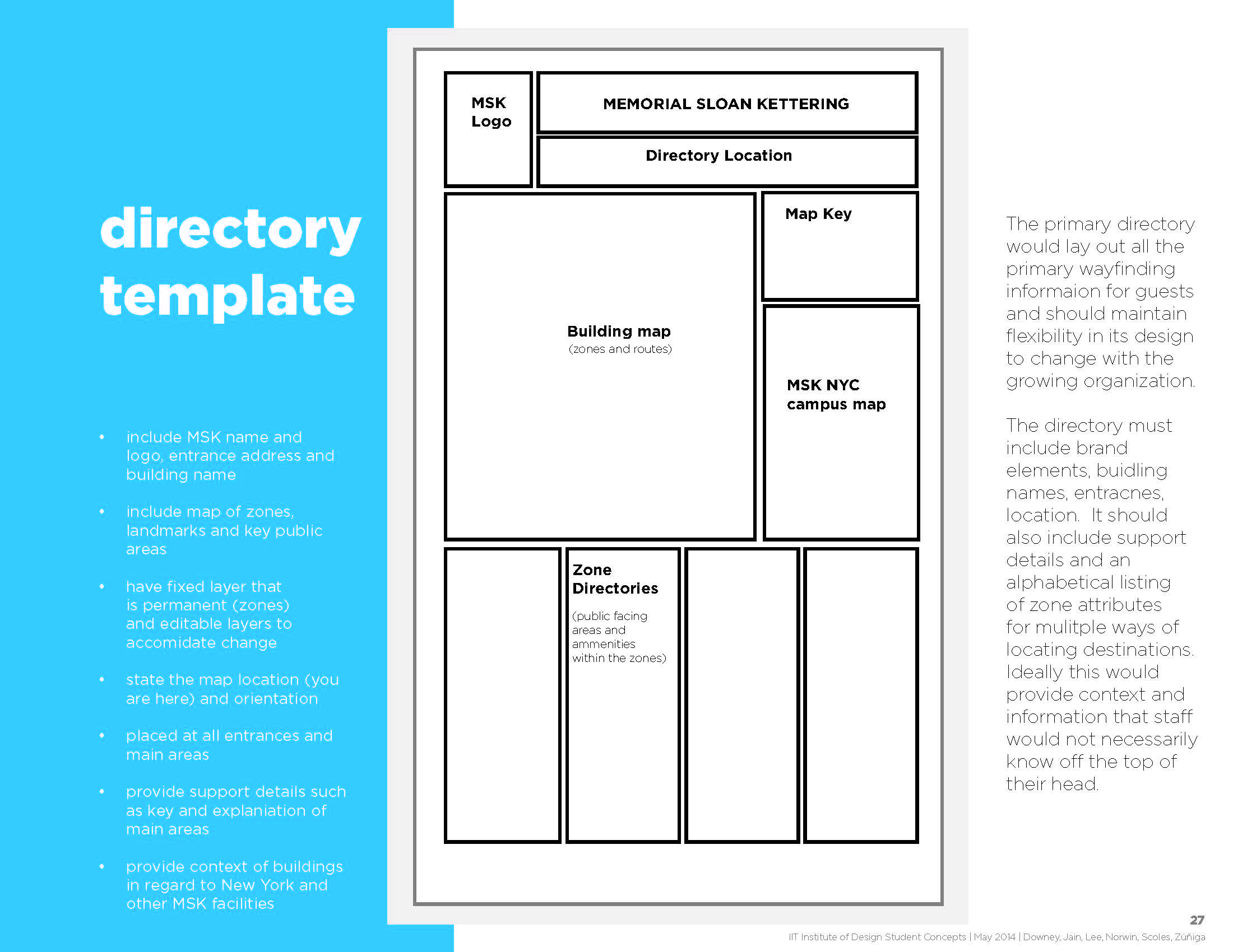 msk wayfinding guide final_Page_27.jpg