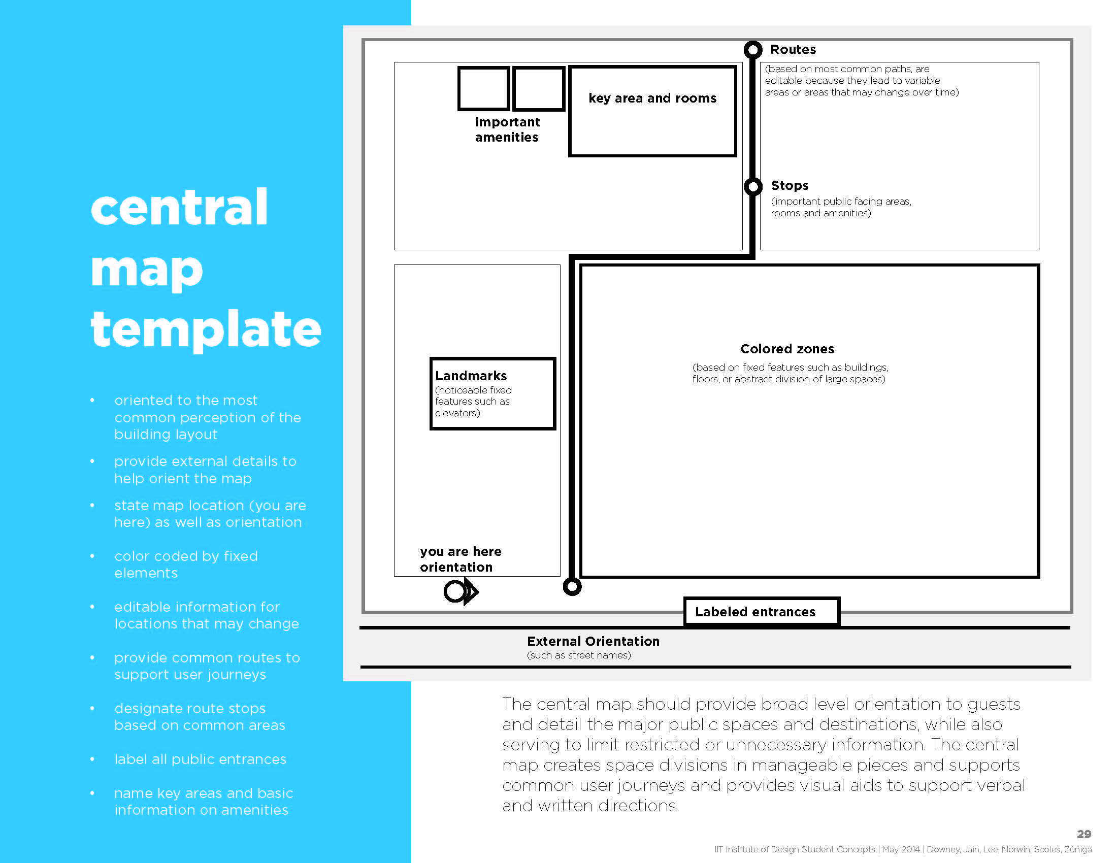 msk wayfinding guide final_Page_29.jpg