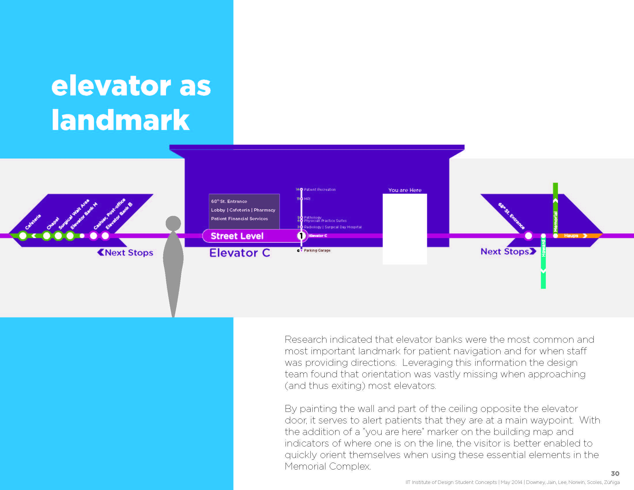 msk wayfinding guide final_Page_30.jpg