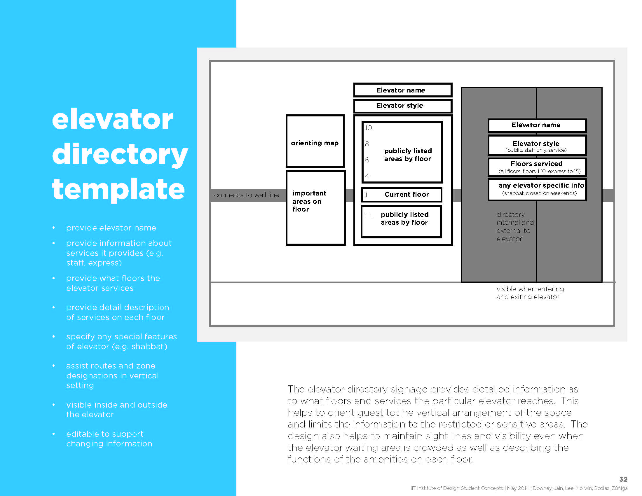 msk wayfinding guide final_Page_32.jpg