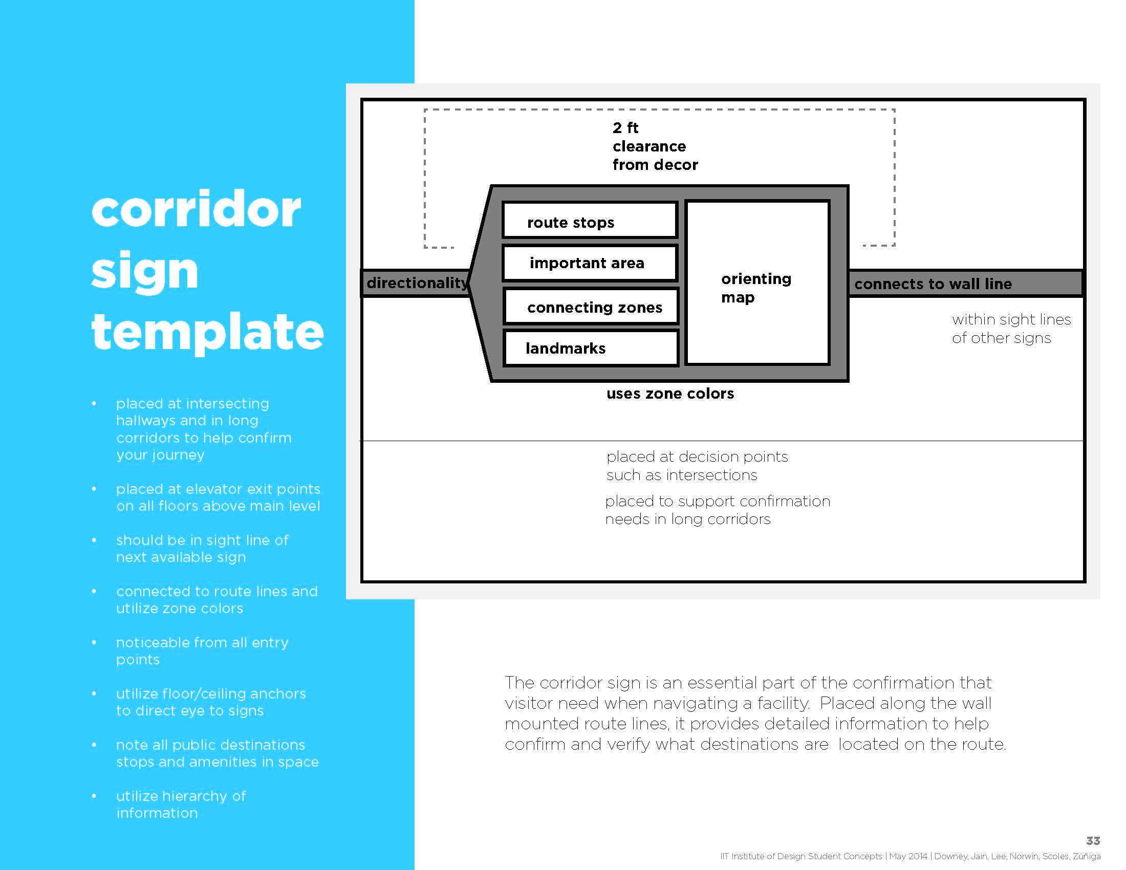 msk wayfinding guide final_Page_33.jpg