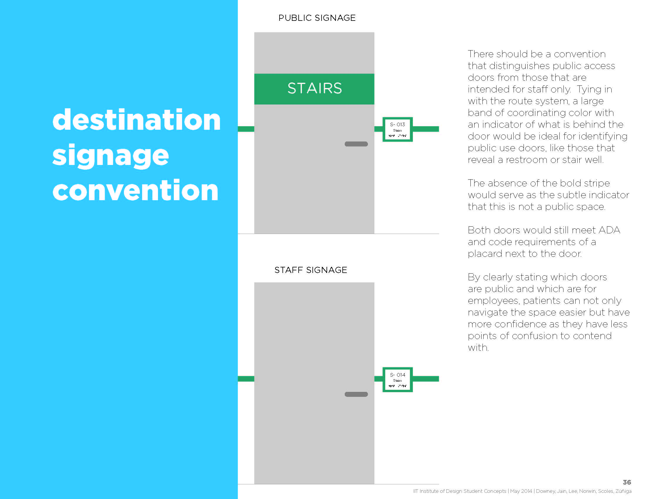 msk wayfinding guide final_Page_36.jpg