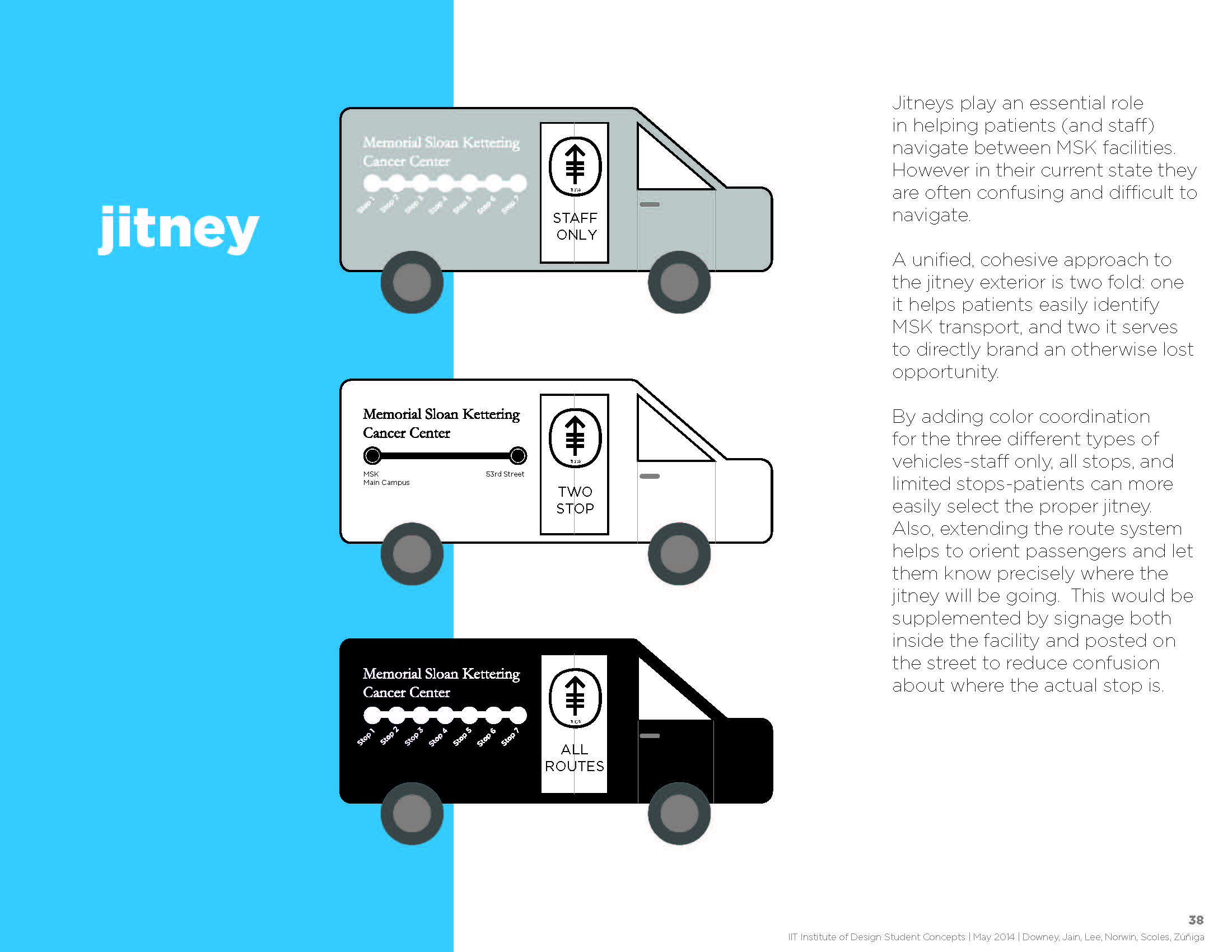 msk wayfinding guide final_Page_38.jpg