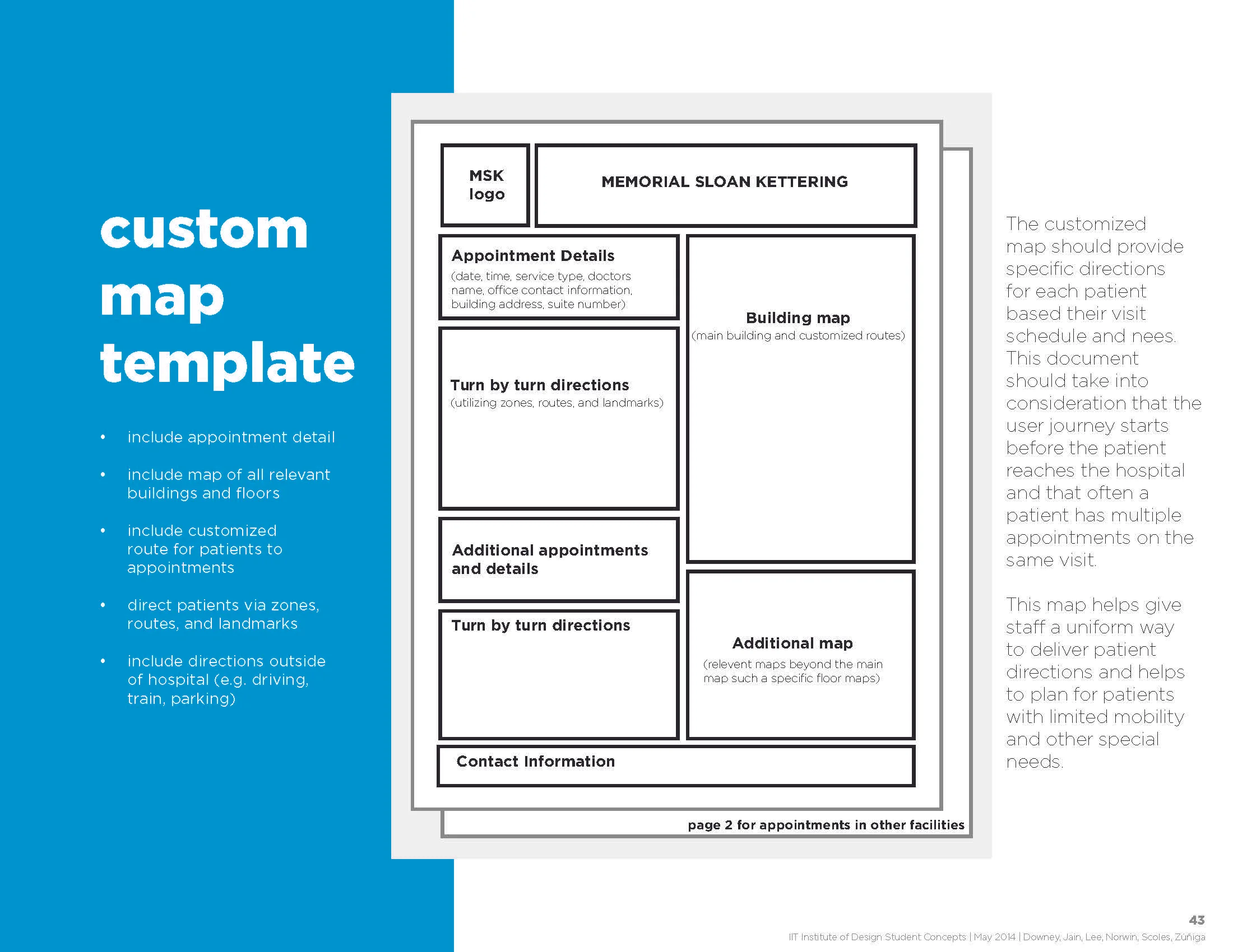 msk wayfinding guide final_Page_43.jpg