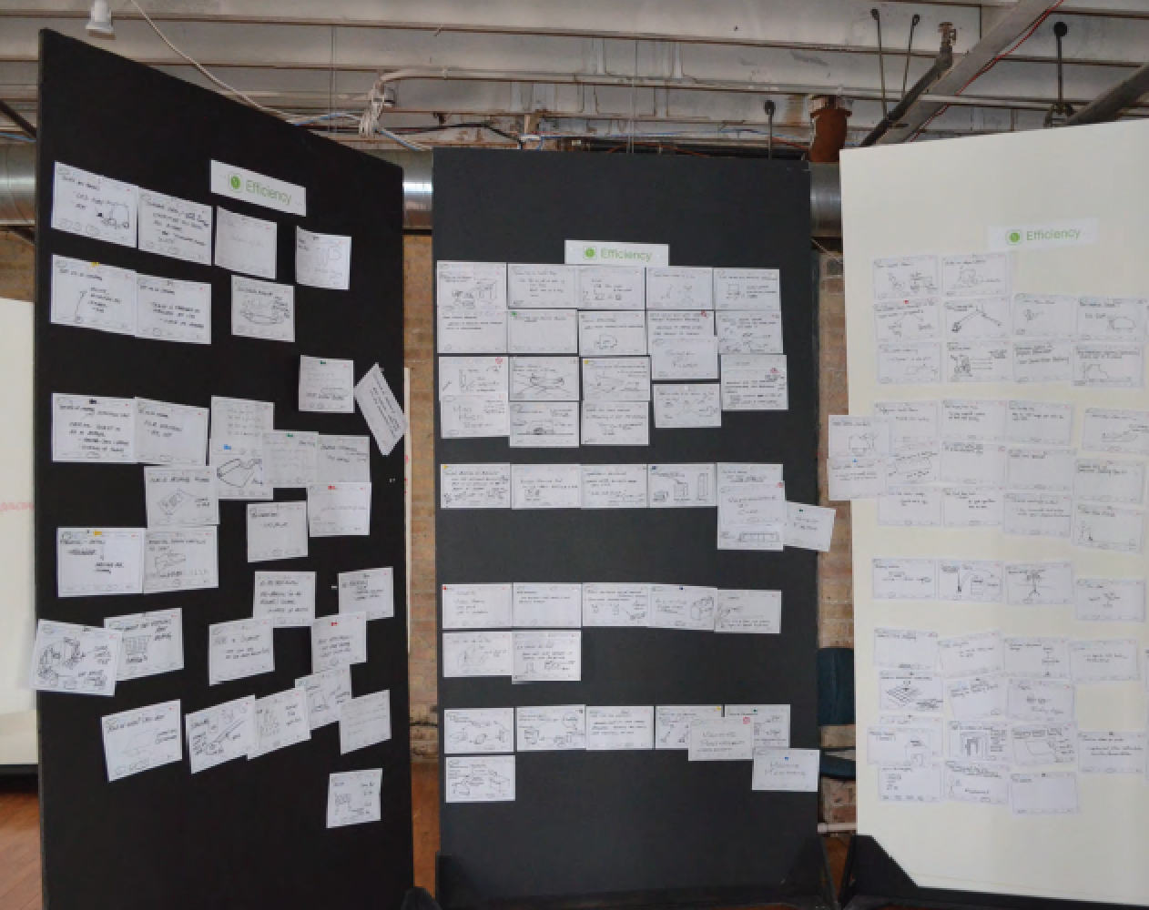 I helped prepare and organize generative and evaluative workshops for clients. I also created workshop reports of the workshop results could be passed along within the client organization.