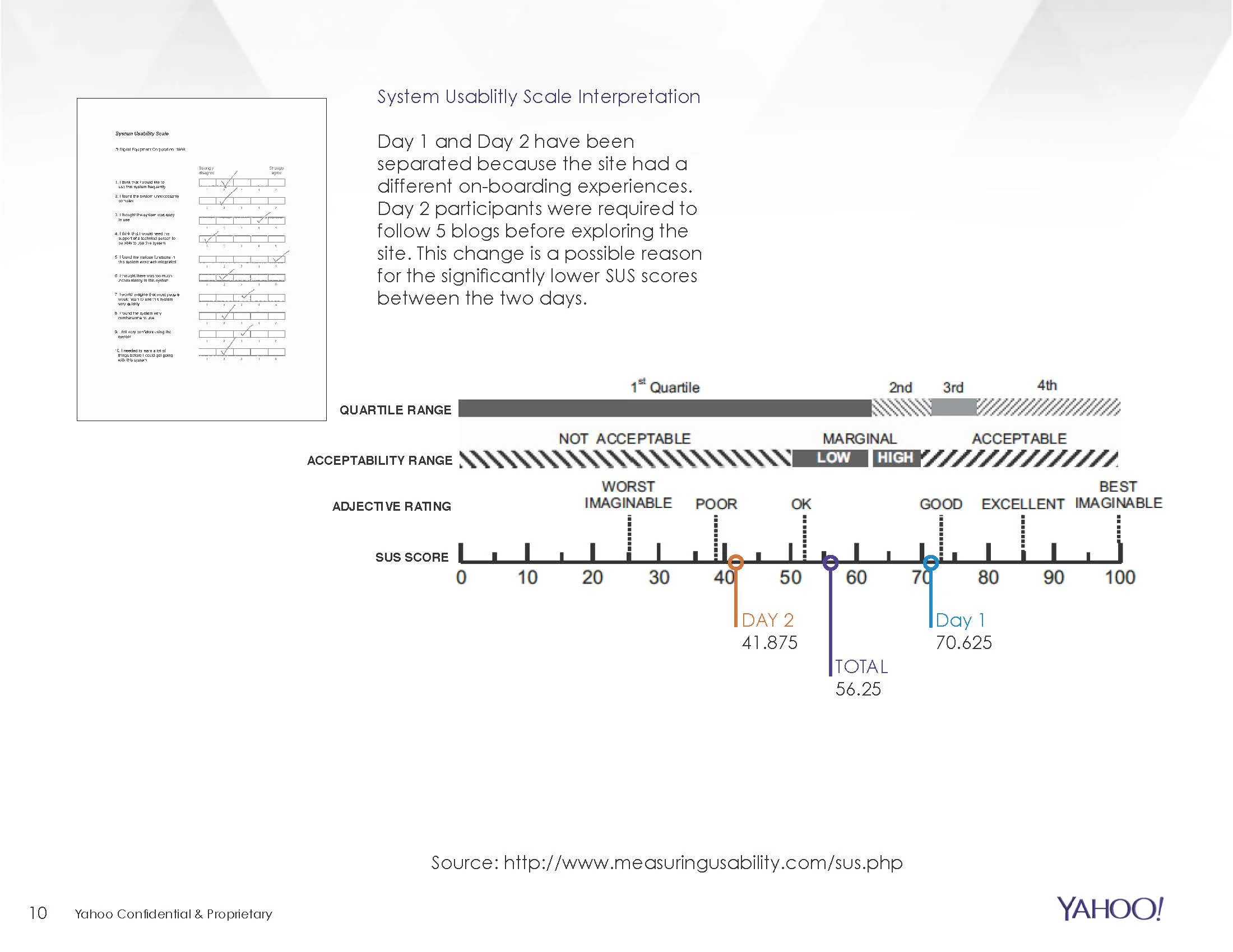 Tumblr Usability Intern Report_final_Page_10.jpg