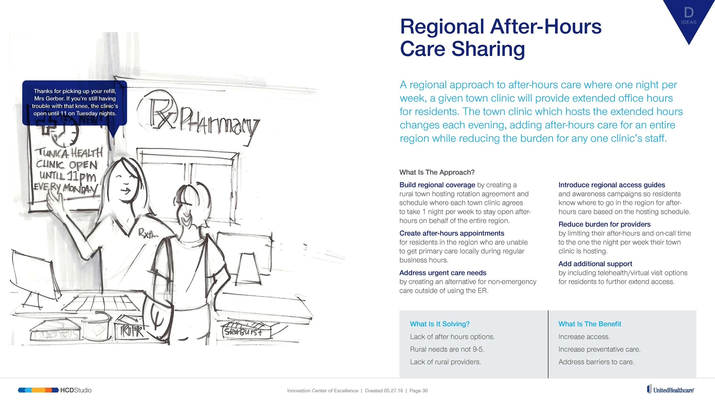 HCD-1602 Rural Report Out June 2C_Page_30.jpg