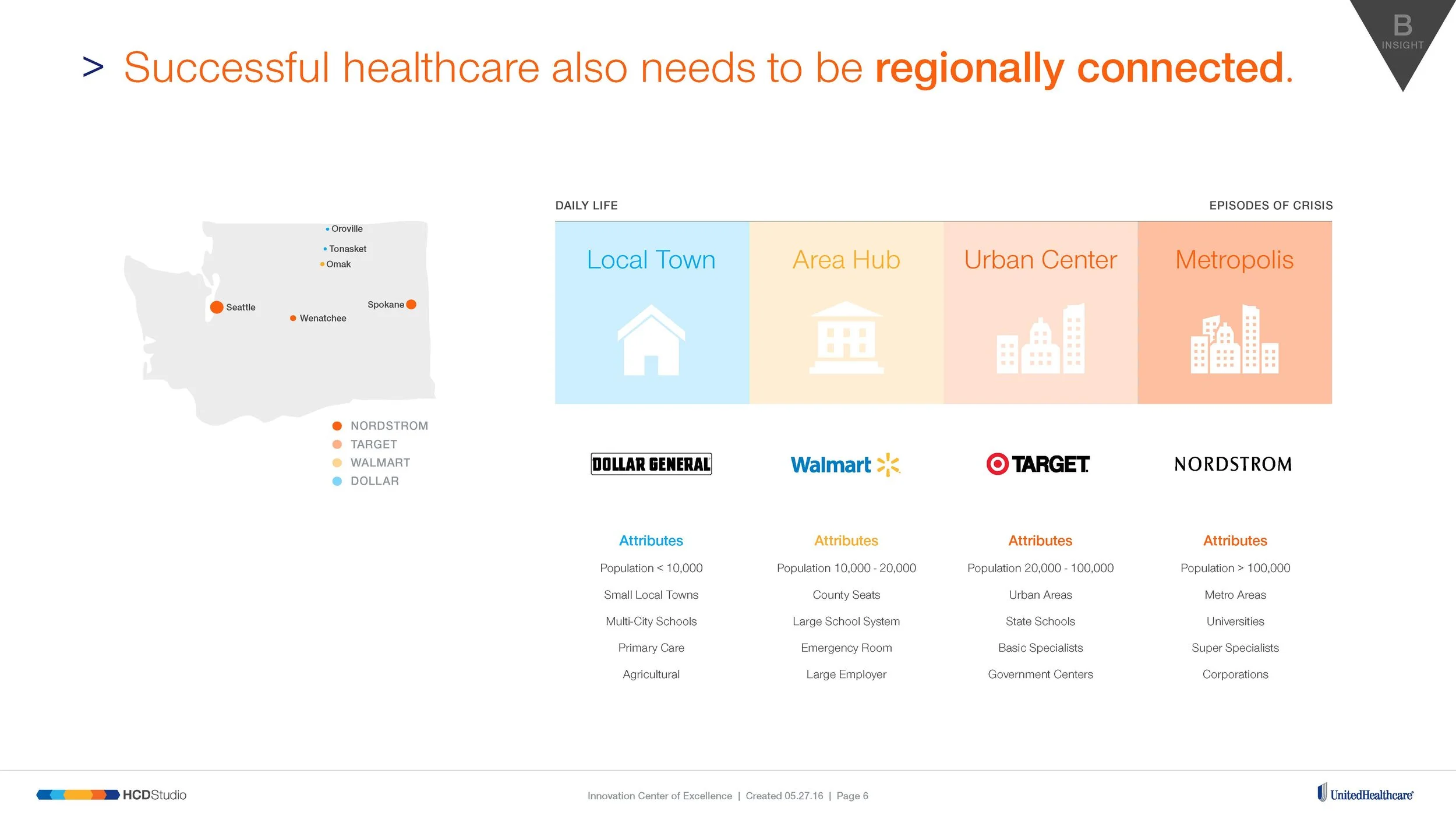 Rural Case Study_Page_06.jpg