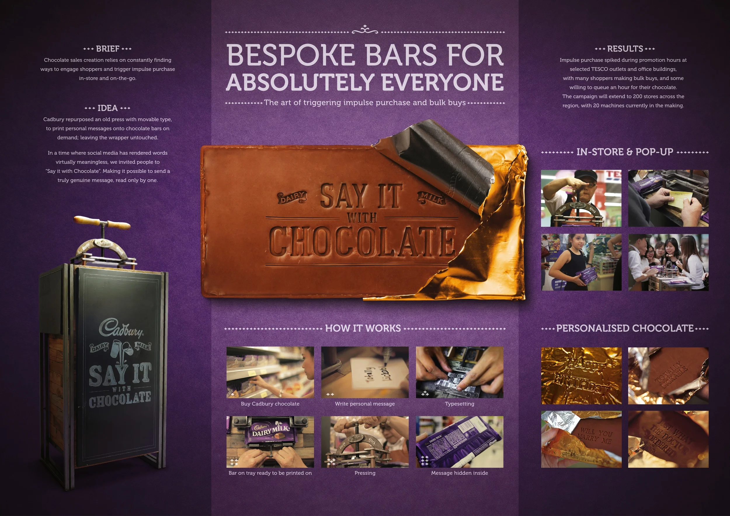 Say it with Chocolate – Promo Board