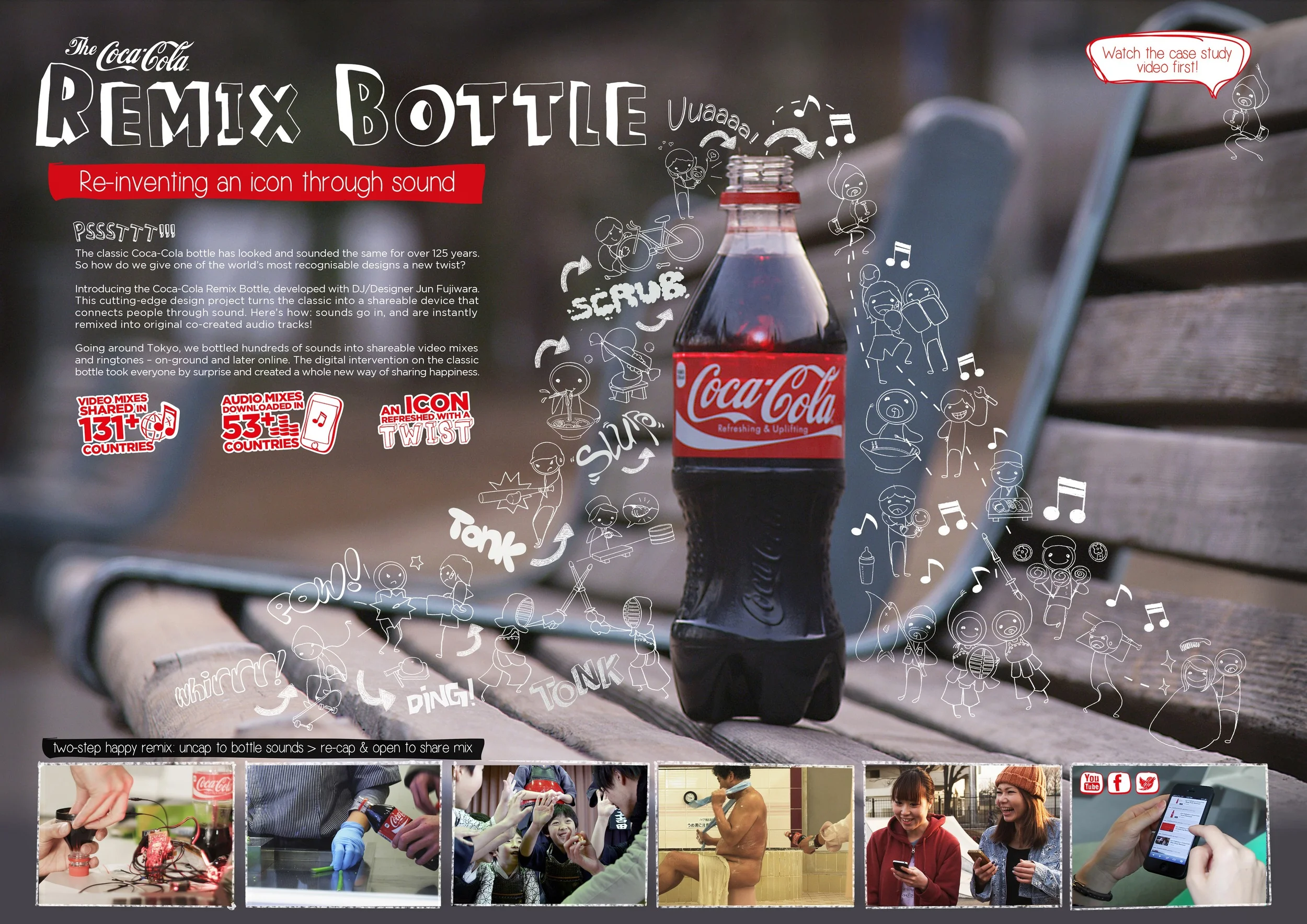 Remix Bottle – Media Board