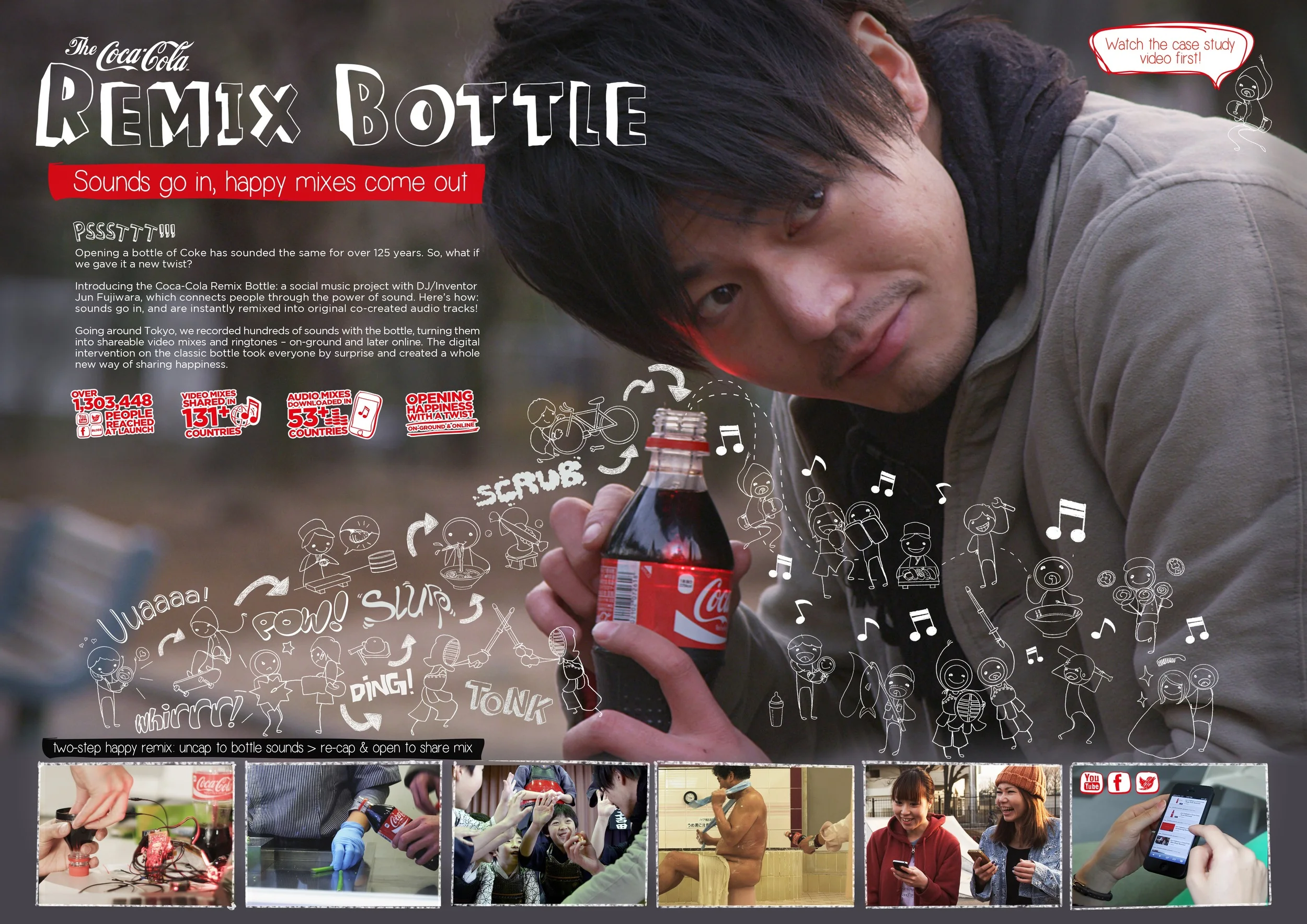 Remix Bottle – Promo Board