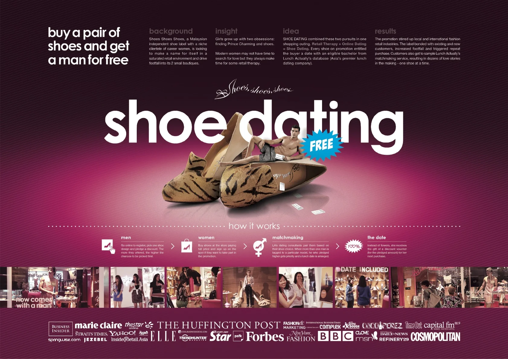 Shoe Dating – Promo Board