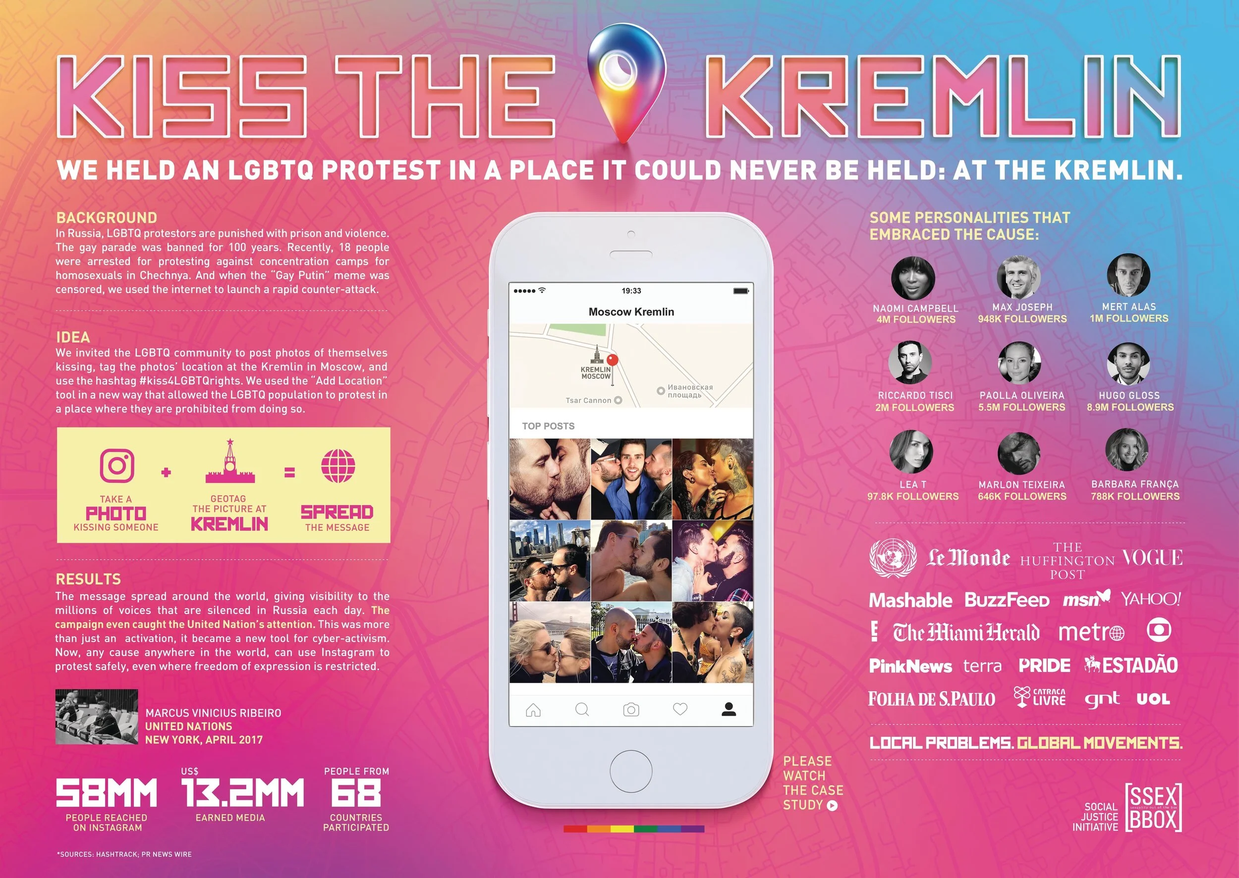 ssex-bbox-kiss-the-kremlin-image-2000-83859.jpg