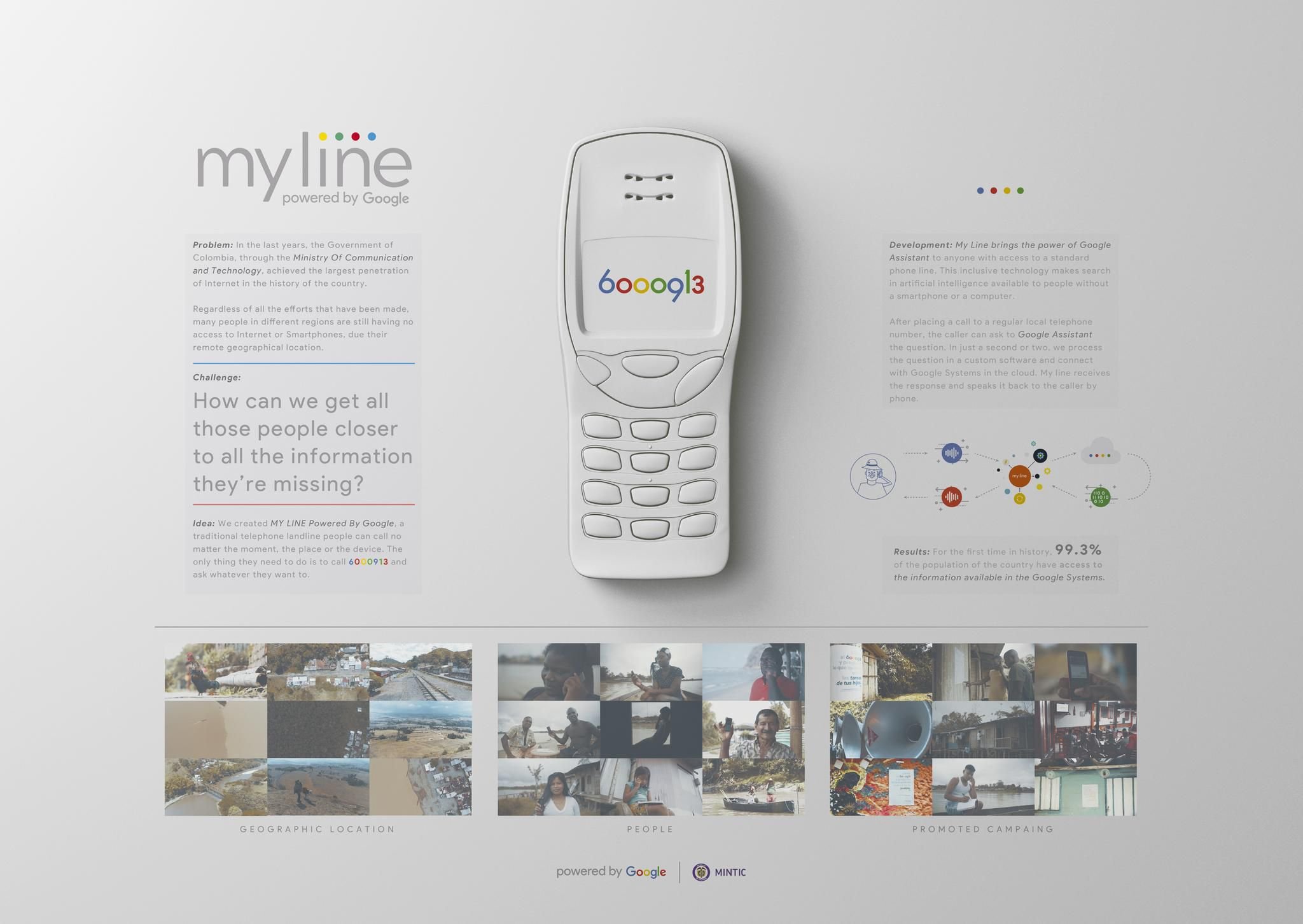 my-line-service-my-line-powered-by-google-presentation-image-2000-40832.jpg