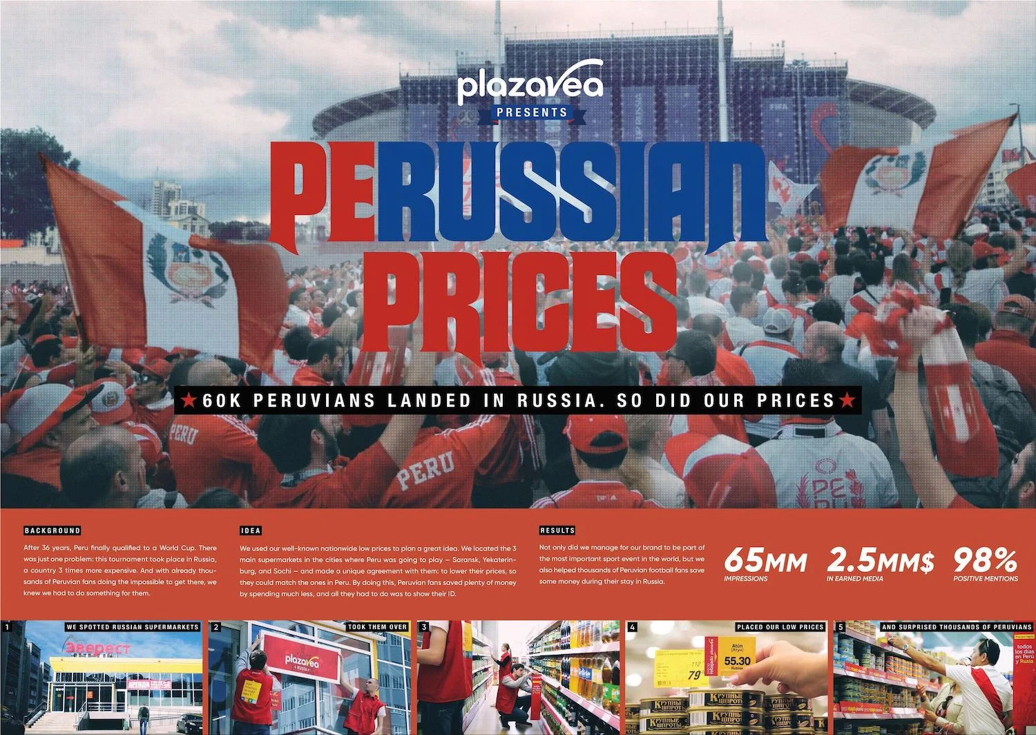 Plaza-Vea-Perussian-Prices.jpg