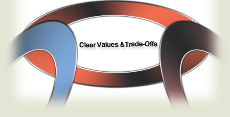 clear-values.png