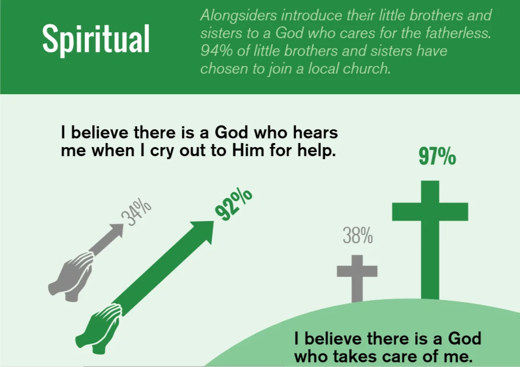 SpiritualHiRes.jpg