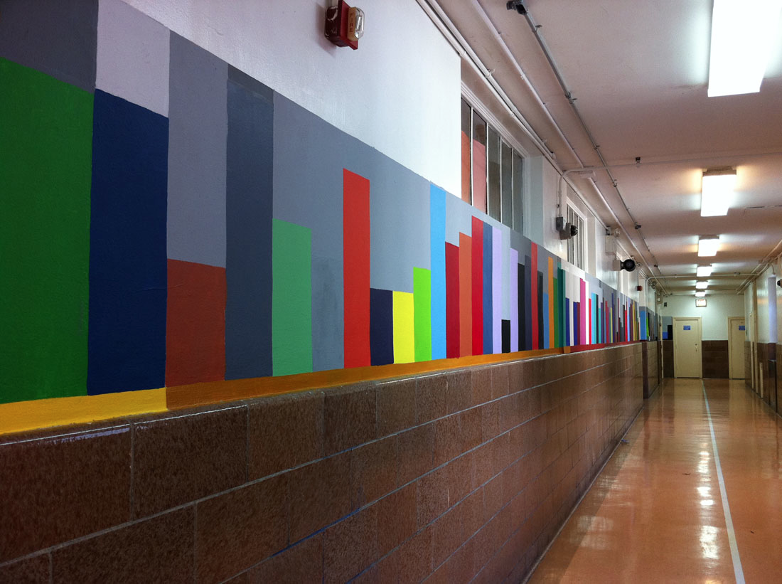 5. Balk_Ellie Histogram of Emotion Final.jpg