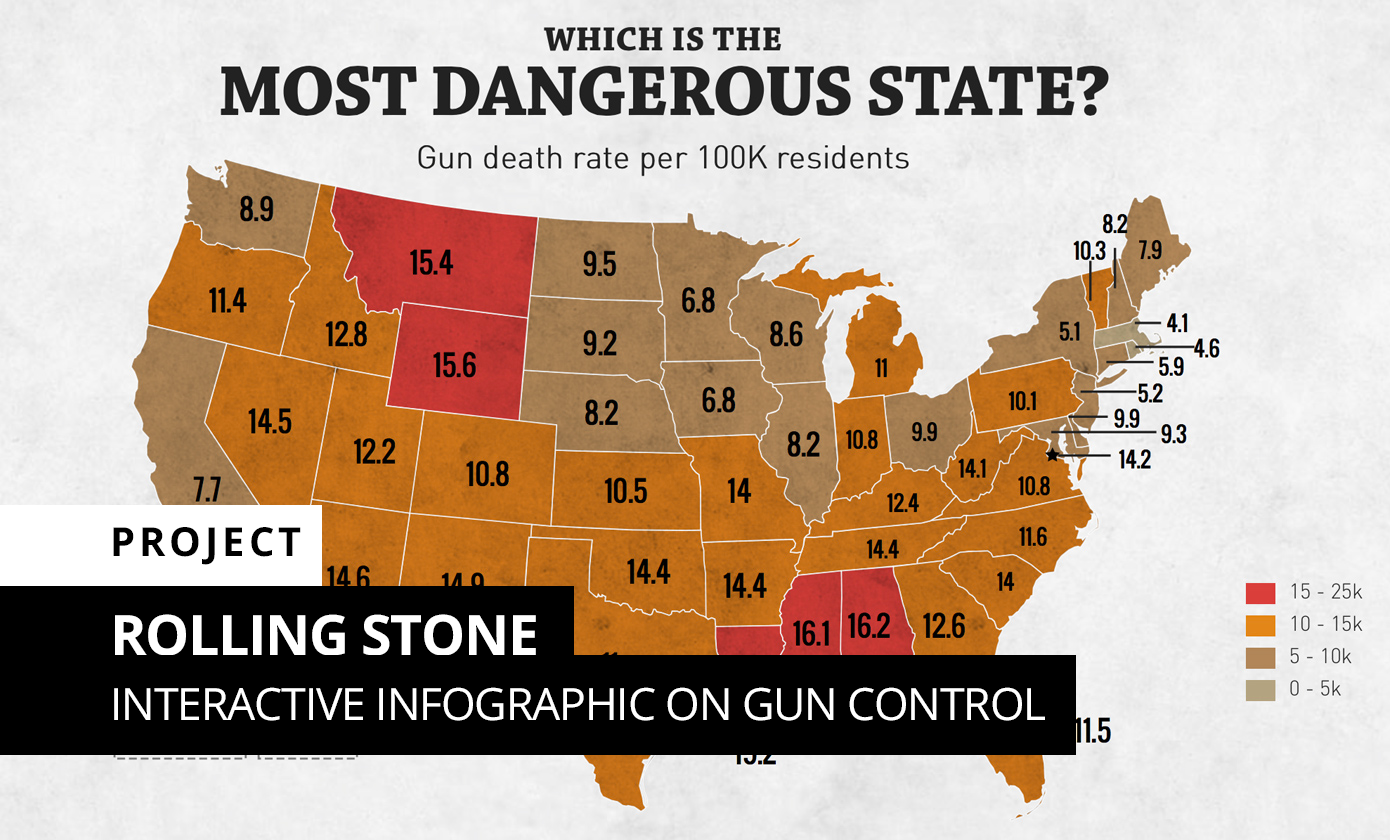 guncontrol-tile.png